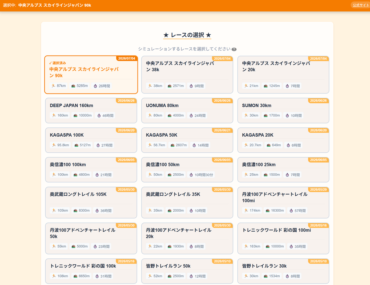 zaj09494's tweet photo. 【アップデート情報】 リクエストありがとうございます!✨ 絶景とテクニカルな稜線が魅力の「中央アルプス スカイラインジャパン」の3レース(90k・38k・20k)を追加しました!🏔️
しっかり計画して楽しんでください!🏃💨
https://t.co/TFJEki6sH2
#中央アルプススカイラインジャパン #CASJ #トレラン #トレイルランニング