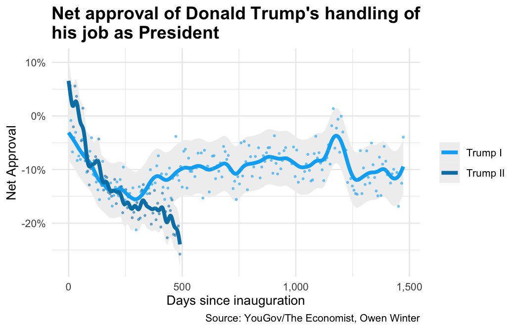Owen Winter tweet media