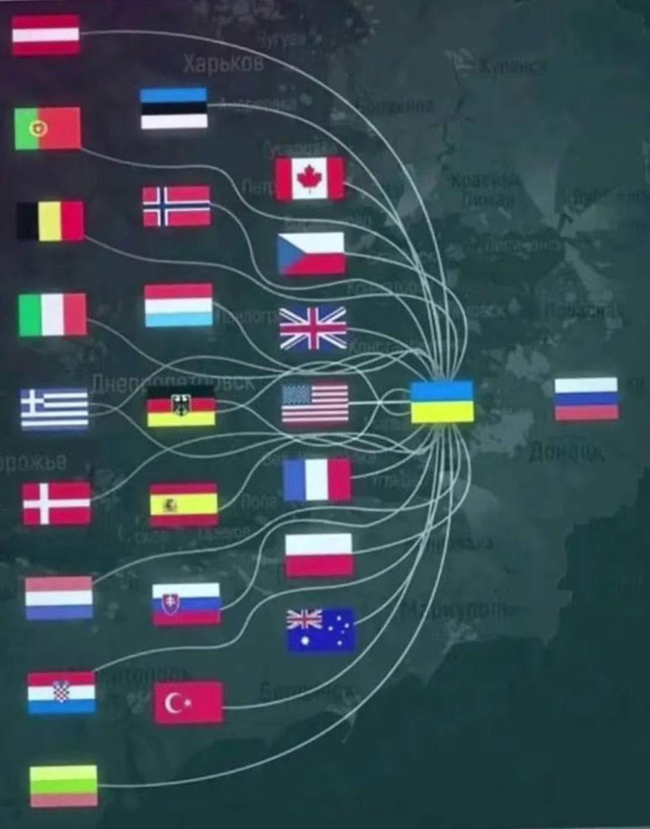 Russia X tweet media