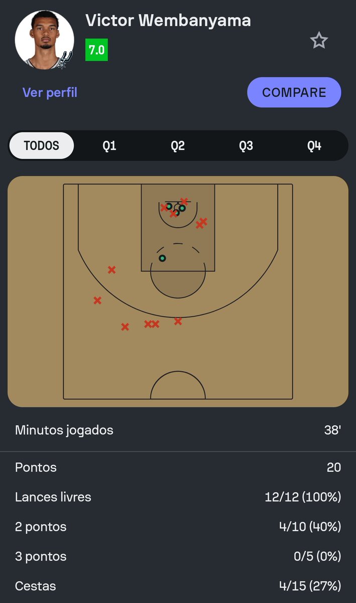Hawks da deprê tweet media