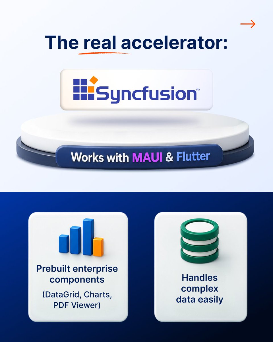 Syncfusion's tweet photo. Framework ≠ productivity

Ecosystem + tooling decides real delivery speed

#SoftwareDevelopment #Flutter #DotNETMAUI #DeveloperExperience https://t.co/8iKAZTUPRE