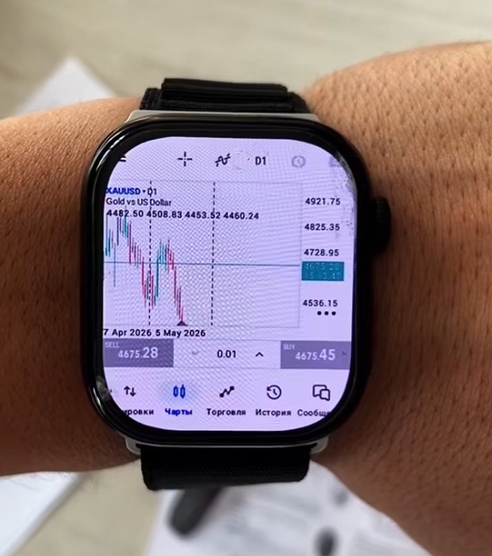 Richardmill📈📊 tweet media