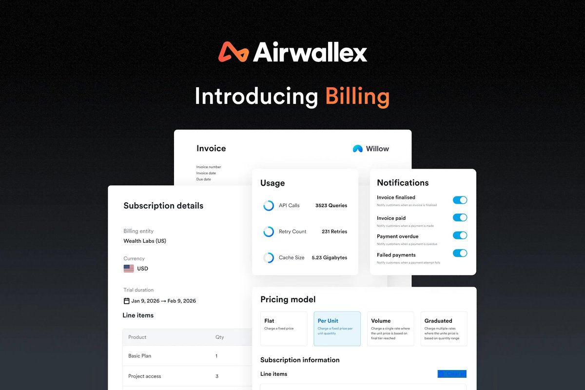 NikMilanovic's tweet photo. Is @airwallex coming for @tryramp and @brexHQ?

Airwallex just announced the launch of Airwallex Billing, a suite of tools to handle the ways businesses charge their customers.

The three core products:

▶️Invoicing — Send branded digital invoices supporting over 160 global payment methods, with settlement in 20+ currencies and automated reconciliation. airwallex
▶️Subscription Management — Launch and manage recurring billing with flexible pricing and automated renewals, no code required. airwallex
▶️Usage-Based Billing — Real-time usage metering for businesses (like AI, SaaS, and API companies) that want to offer pay-as-you-go or hybrid pricing models without building the infrastructure themselves. airwallex

Key selling points:

Goes beyond just generating invoices by automating recurring payments, recovering failed transactions, handling tax calculations, and offering account-to-account payment.

Built-in multi-entity support lets businesses oversee billing, product catalogs, and customers across all subsidiaries.

Global tax automation handles different tax rates across jurisdictions.

What's next:

▶️AI-powered collections
▶️A self-serve customer portal for managing subscriptions
▶️Credits for usage-based pricing
▶️Expanded tax filing support.