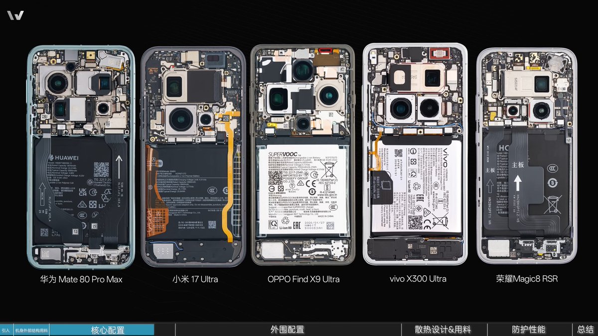 Tech Home tweet media