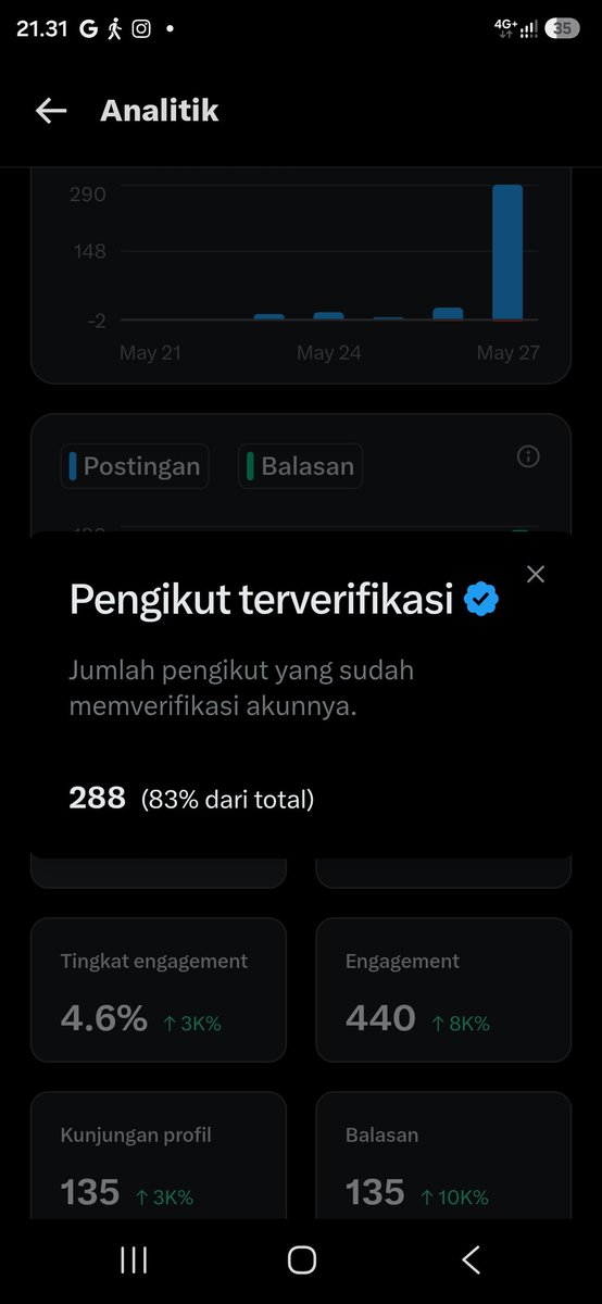Duniaway tweet media