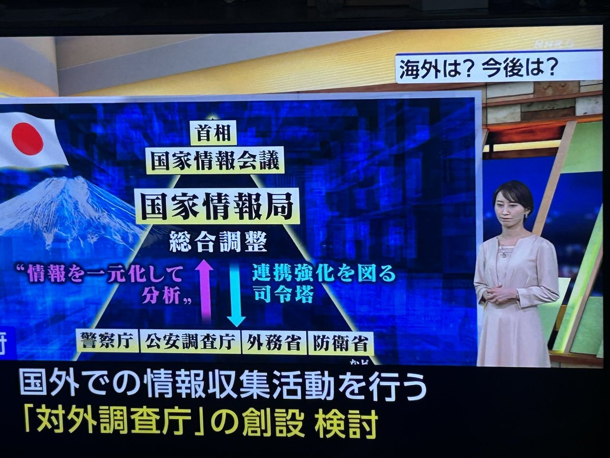 love919360009's tweet photo. #監視社会はいや
#国家情報会議設置法
#デモ参加情報もみんな共有？
#デモできなくなっちゃう
#ロシアと同じ？
#高市重要案件第1弾
法案衆院通過の時に高市さん「普通の市民が監視対象になることは想定できない」とか言ってたけど、「普通の市民」って誰が決めるの？
もう、めっちゃ怖いんですけど https://t.co/wTaPx8KhcX