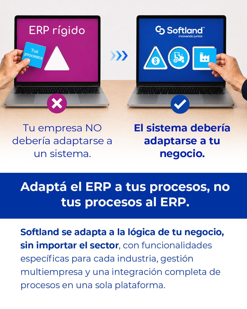 SoftlandArg's tweet photo. Tu empresa tiene procesos propios. ¿Por qué conformarte con un ERP que te obliga a cambiar tu forma de trabajar?
Con #Softland, el sistema se adapta a tu negocio, no al revés. 
Transformá tu empresa con un #ERP pensado para crecer con vos.
https://t.co/BW3gxySNGH

#softwareERP https://t.co/OAYHRGcb0n