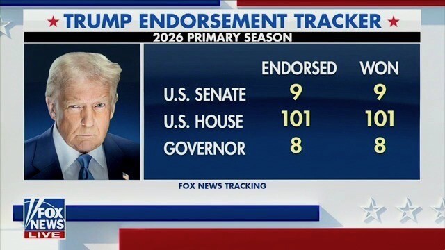 Commentary Donald J Trump Truth Social Posts On X tweet media