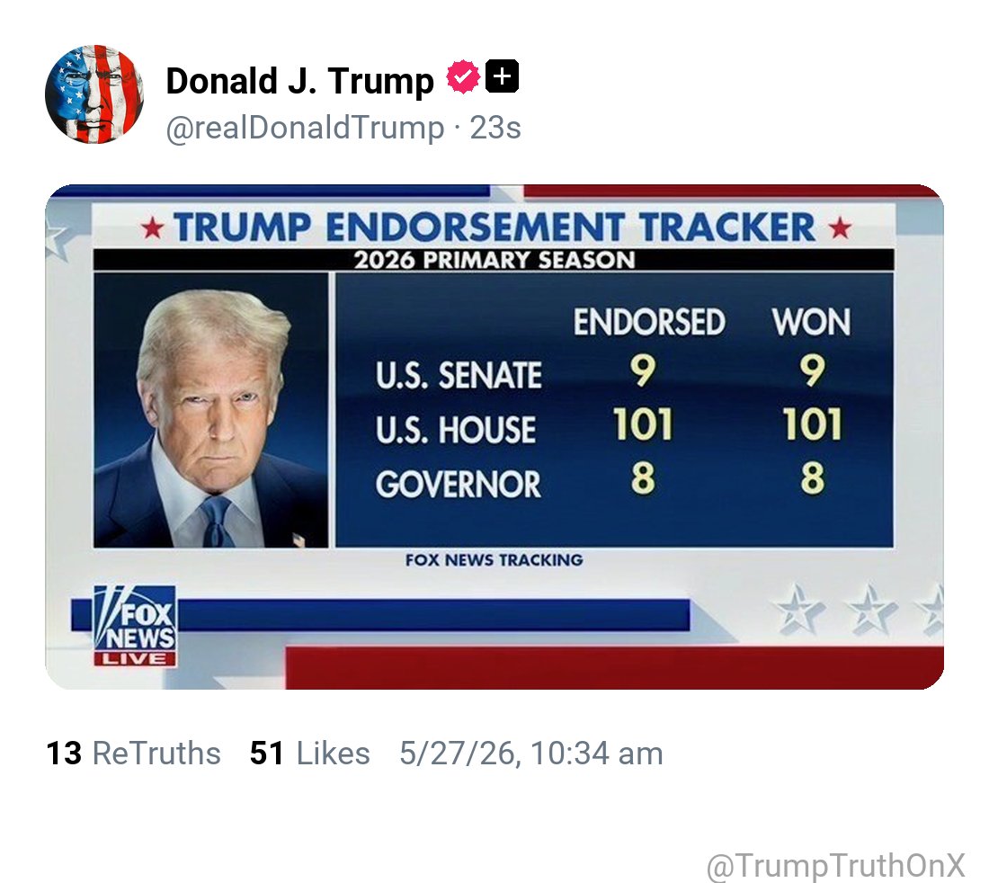 Commentary Donald J Trump Truth Social Posts On X tweet media