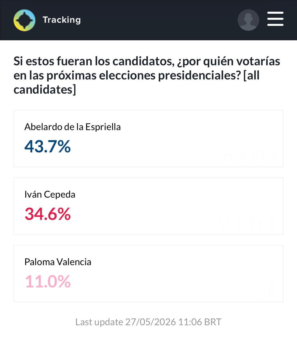 SERGIO ARAUJO CASTRO tweet media