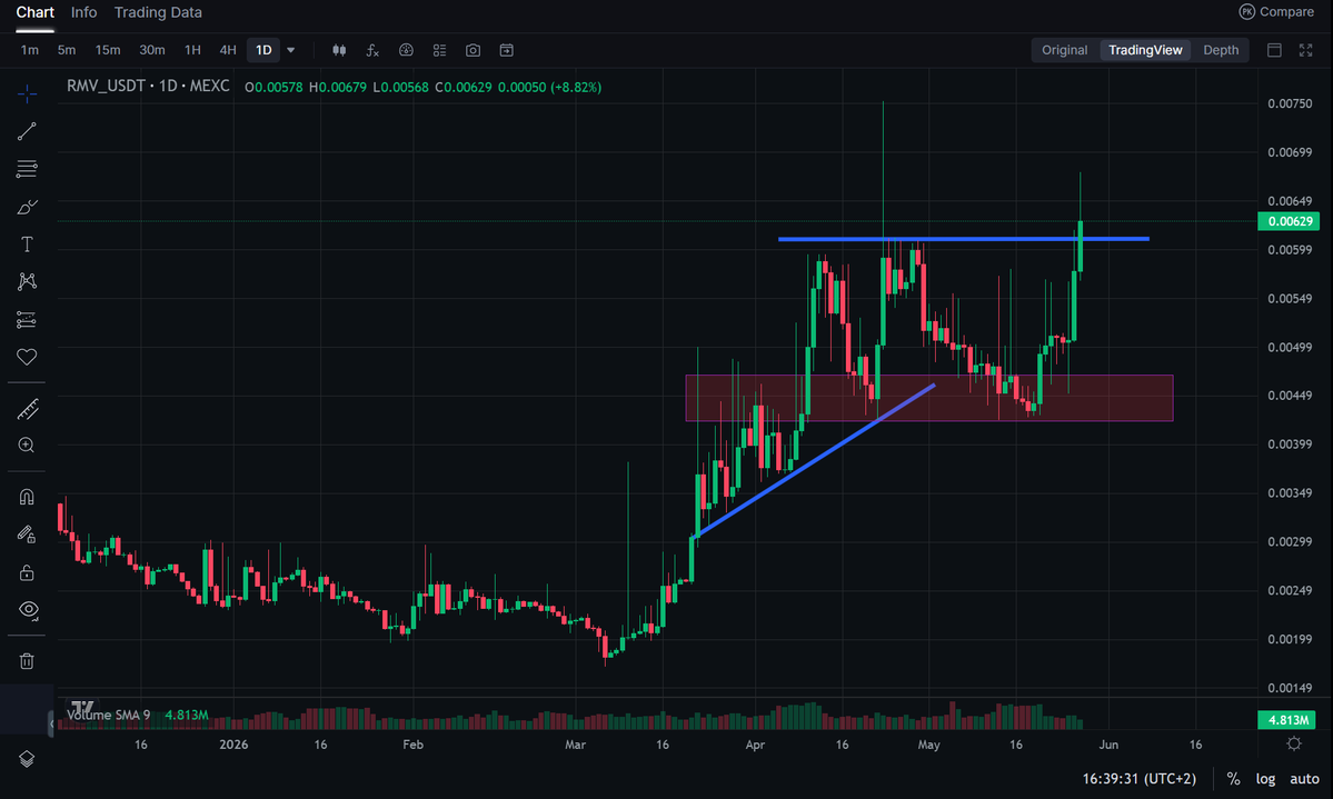 Crypto_X100_Hunter tweet media
