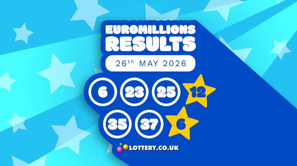 Lottery UK tweet media