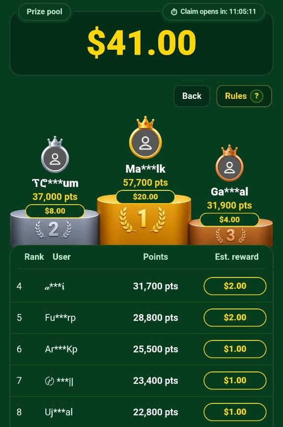 ecairdrop's tweet photo. The Season 3 Weekly Leaderboard has completed its final manual review. After removing several users with abnormal activity, the final ranking is now officially confirmed.

The top 3 winners of the Season 2 Weekly Leaderboard are:

🏆 1st Place:  Ma***lk          20$
🥈 2nd Place:  ፕሮ***um     8$
🥉 3rd Place:   Ga***al         4$

Congratulations as well to the other 47 users who made it onto the leaderboard!

We will notify all ranked users through our official bot. Please keep an eye on messages from @earncraft_bot. Do not trust any unofficial bots or private messages, and always protect your account and funds.

Reward claiming will open after 11hours. DO NOT FORGET
Claim path: Contest -> Weekly -> Last Season

Cash rewards can be withdrawn directly to your wallet. Diamond rewards will be credited to your account and can be used directly for Spin.

The next Weekly Contest was began. Are you ready?

👉 Click here to participate:
https://t.co/aiDf3KV4uX

〰️〰️〰️〰️〰️〰️〰️〰️〰️〰️〰️

Don’t trust any EarnCraft accounts with similar-looking names that are not the same one. 

There are currently some unofficial mini apps with names that look similar to EarnCraft that are misleading users. Please stay alert and make sure your funds are safe.

🌐 Follow EarnCraft
𝕏 X: @ecairdrop
📘 Facebook:  @ecraftx 
📢 Official community: @earncraft_new
▶️ Youtube: @ecraftx

📰 Get the latest updates
🎁 Enjoy occasional airdrops
⚖️ To keep things fair for everyone, any attempt to cheat will result in disqualification from rewards.