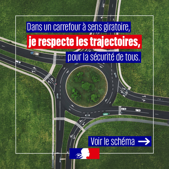 Prefet65's tweet photo. #CodeDeLaRoute 🚗 | Sur un #CarrefourÀSensGiratoire, les usagers déjà engagés sont prioritaires : avant d’entrer, un regard à gauche est indispensable 👀
Bien se positionner et adapter sa trajectoire permettent de circuler plus sereinement et en toute sécurité pour tous 🤝 https://t.co/yAELSG7XKi
