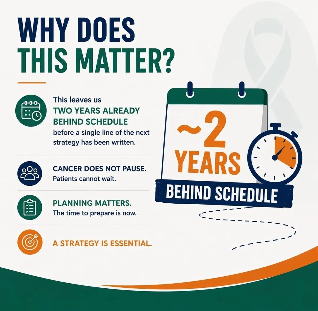 UCANIRELAND's tweet photo. Urgent action is needed here. Patients do not have the time to wait. #NationalCancerStrategy #CallToAction #KeyCancerIssues #NoTimeToWait https://t.co/UGRSryTSx2