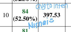 Nisnai tweet media