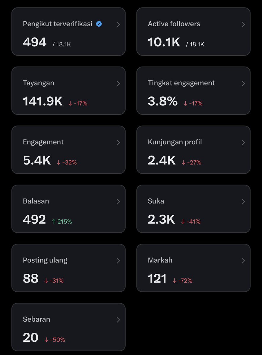 sansan tweet media