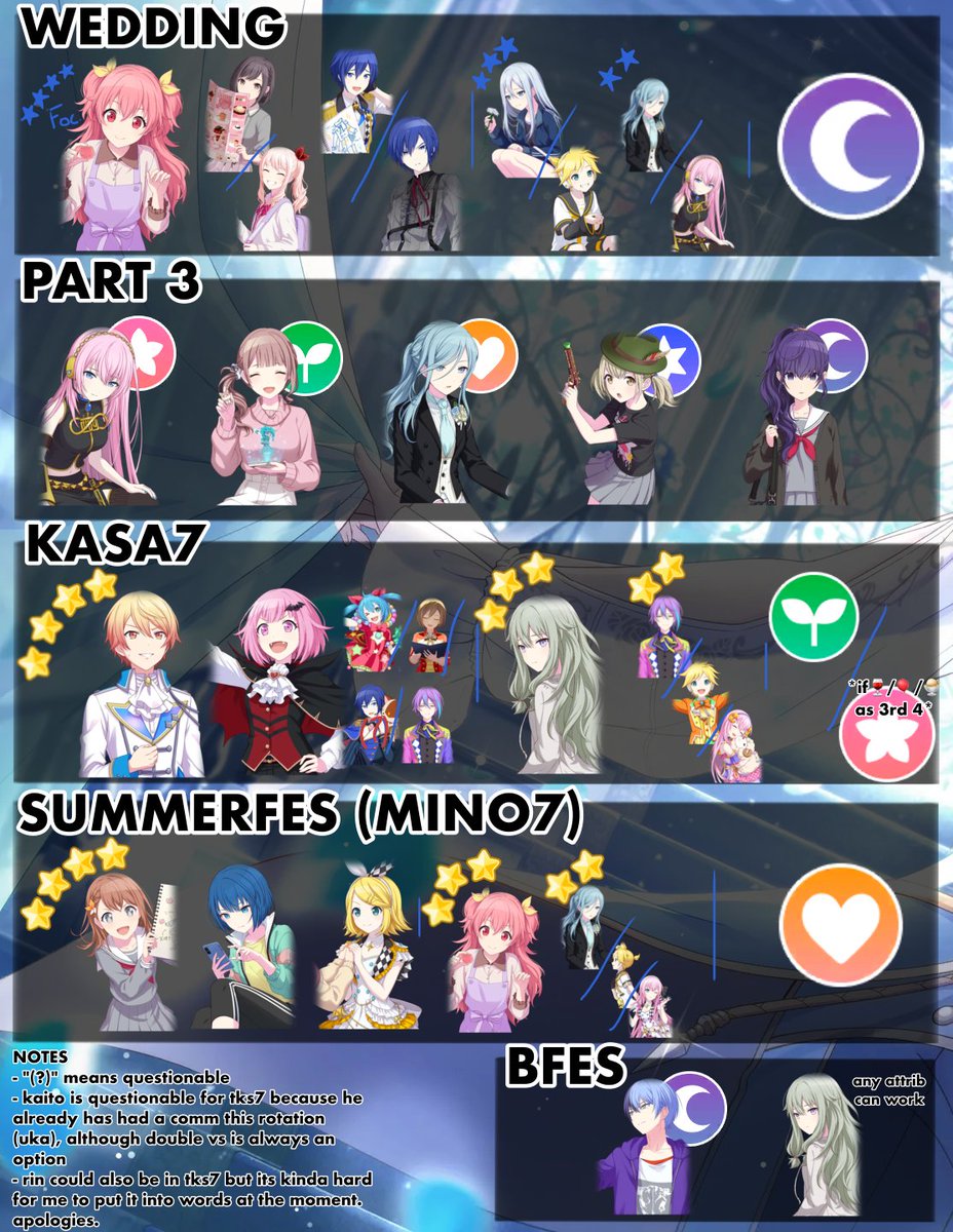 kiritaniharukafan06⚣HRSZ ERASE OR ZERO#1 FAN🐧🐧 tweet media