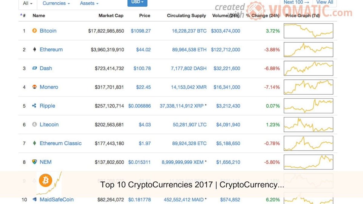 Cointelegraph tweet media
