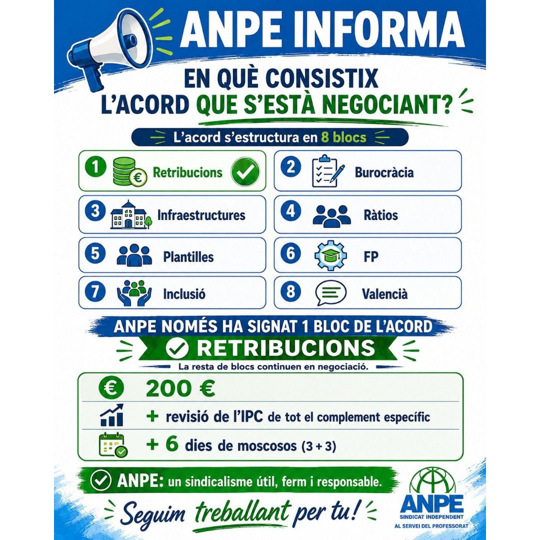 ANPE CV tweet media