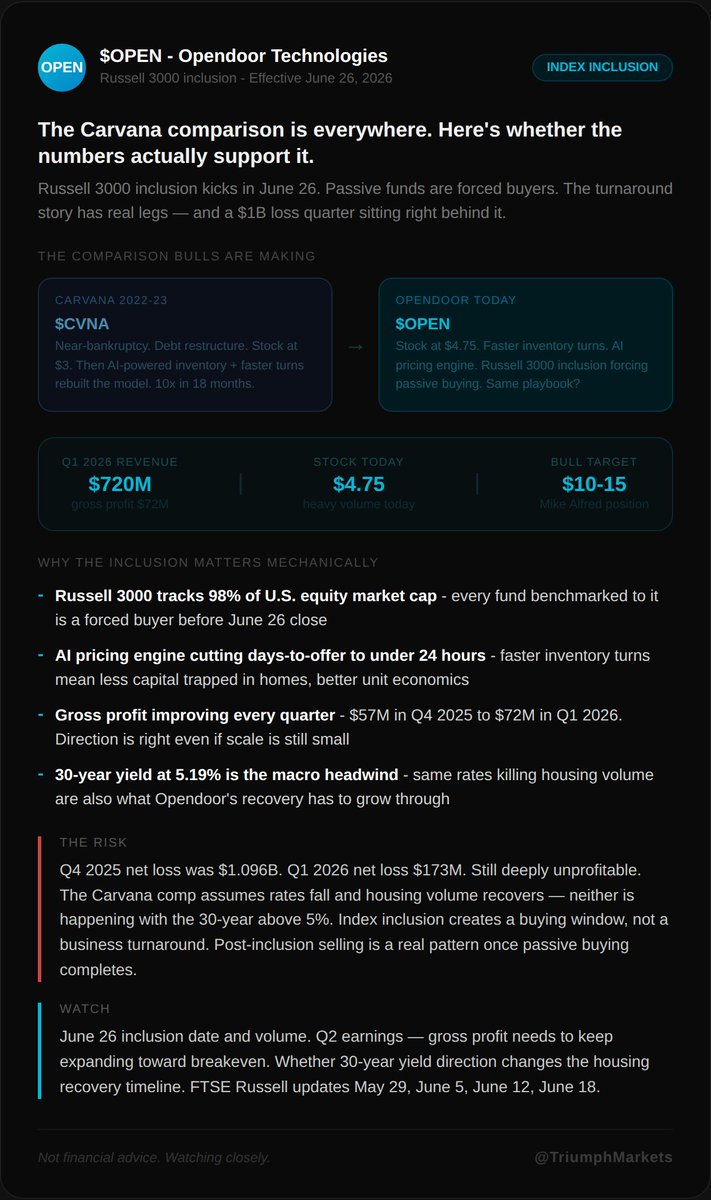 xTechExpertx tweet picture