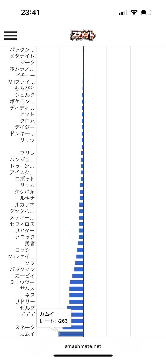 Ryukeion tweet media