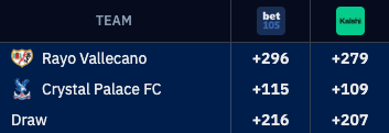 Bet105 tweet media