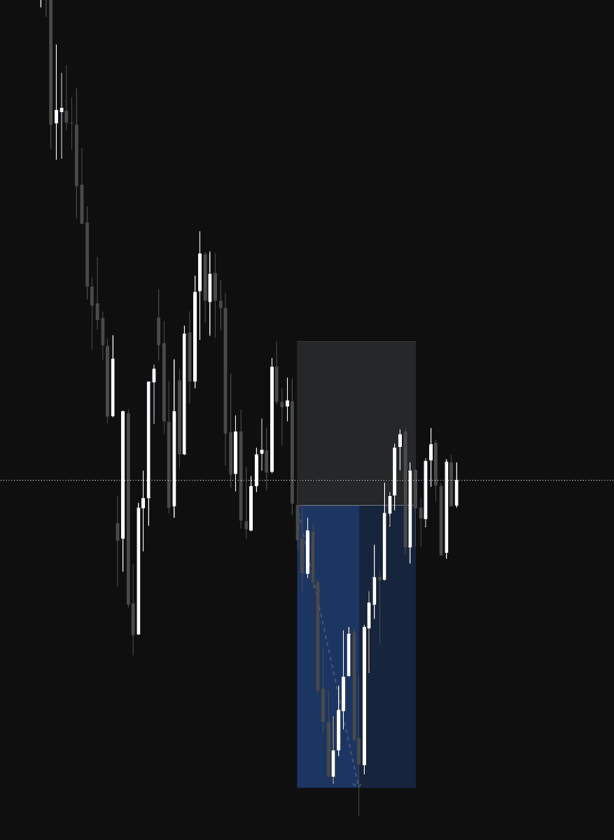 seemtrades tweet picture