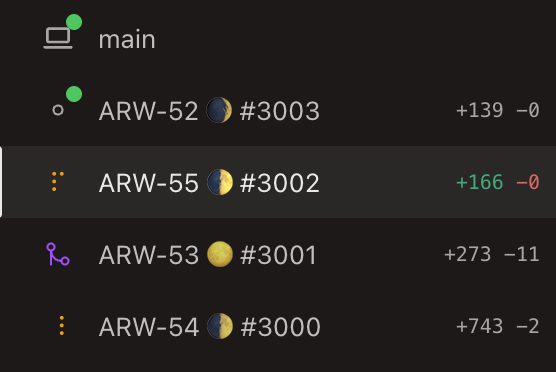 chuckblake's tweet photo. I'm really enjoying @superset_sh - you get a lot of control via the CLI and can rename worktrees in the UI, which I find very helpful - Using the phases of the moon characters to represent where I am in my workflow alongside Linear issue numbers and port assignments.

Great work @FlyaKiet @saddle_paddle @avimakesrobots 

Looking forward to running 100 agents!