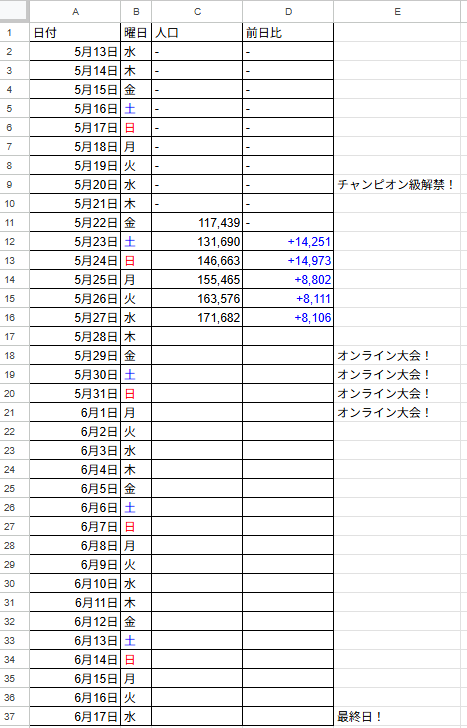 だいすけの超ポケモン実況 tweet media