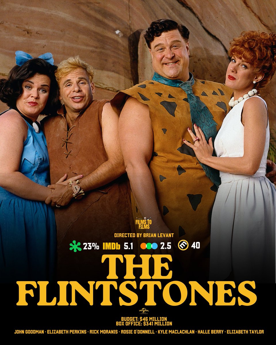 Films to Films tweet media