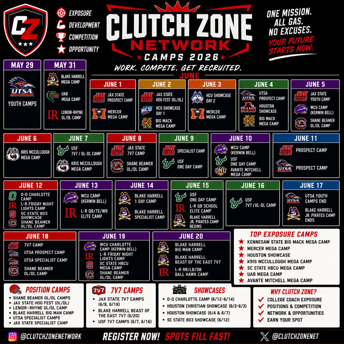 ClutchZoneNetwork tweet media