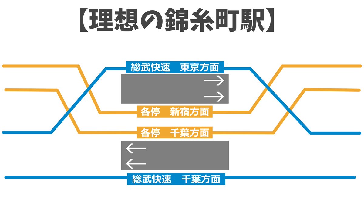 こたつミカン♌🍊 tweet media