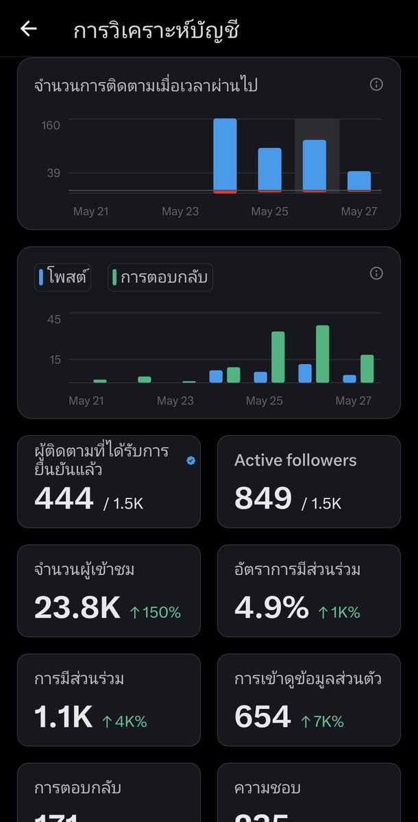 CHARLOTTE 33 tweet media