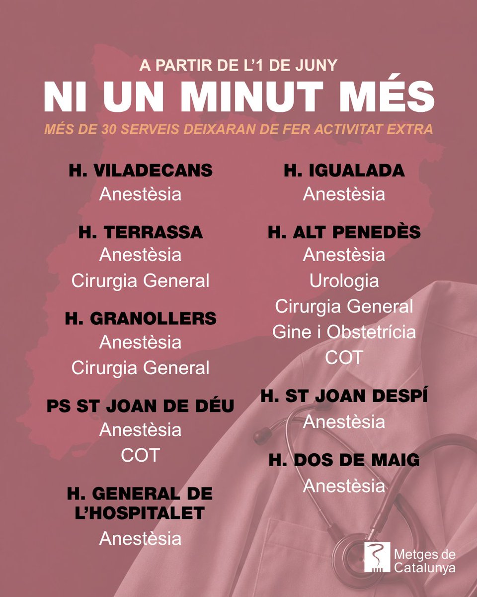 Metges de Catalunya tweet media