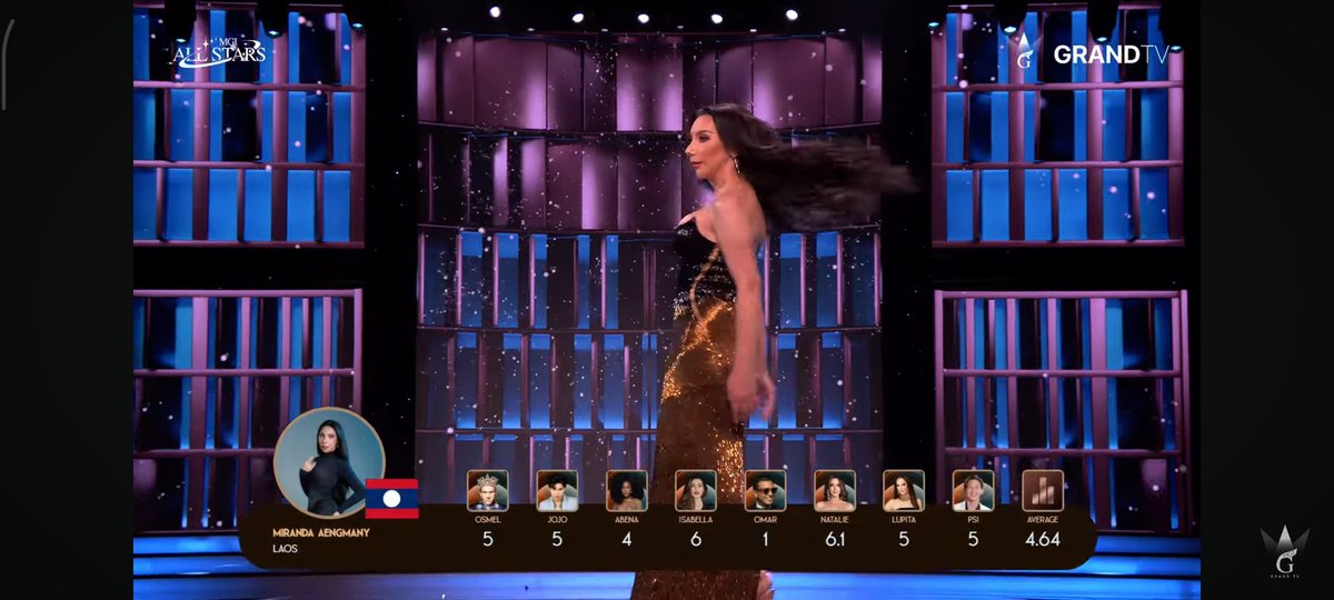 dyyywata's tweet photo. Deserve nya ba talaga ang 1 na score Omar?😦 #MGIAllStars https://t.co/GWAtSCxIXm