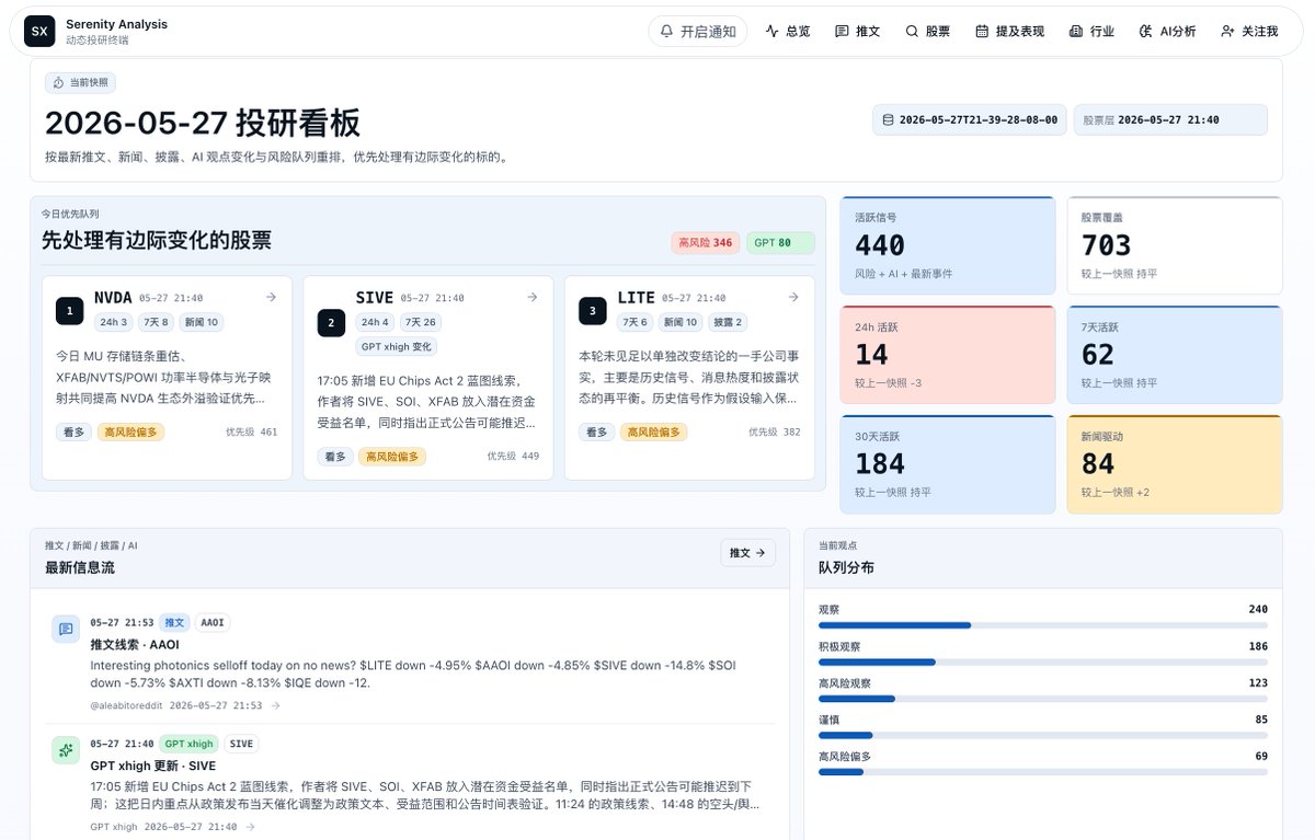 Dr. Moyu|摸鱼局长 tweet media