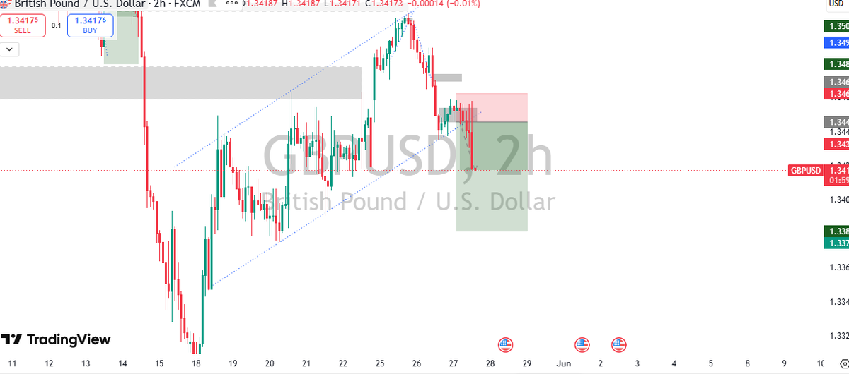 4rexsetup's tweet photo. and here is the move https://t.co/5L43hi7o3s