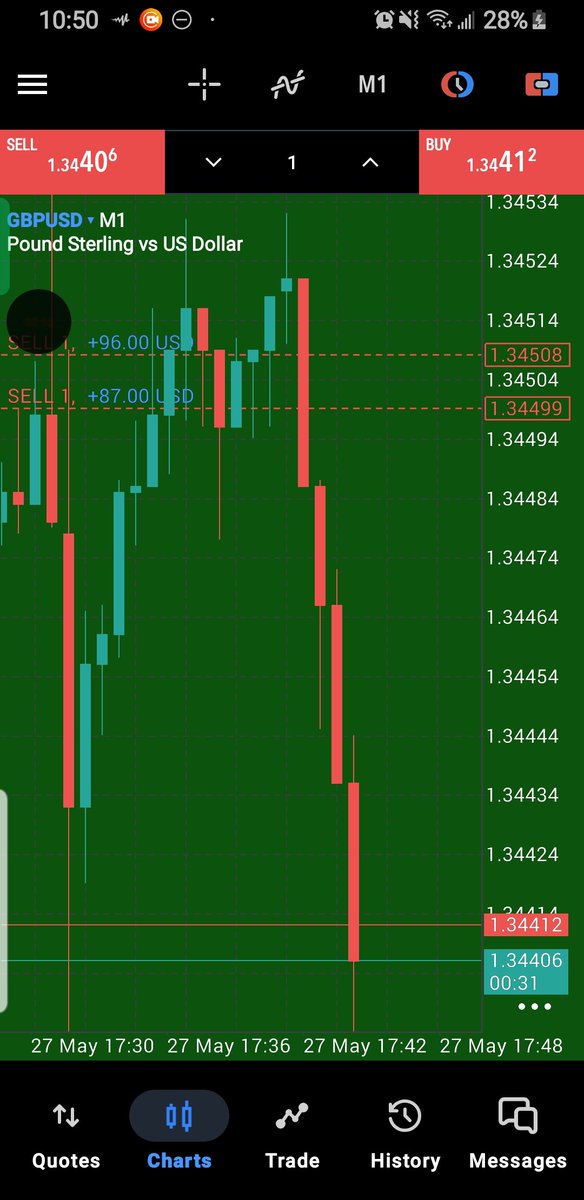 Brilliant Traders tweet media