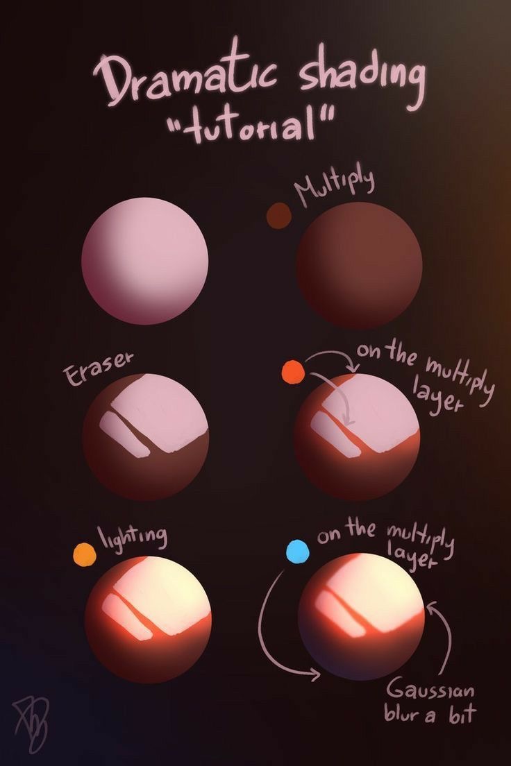 ezdrawps's tweet photo. Dramatic shading is basically learning where to erase the light back in https://t.co/Kqv5LrZVz9