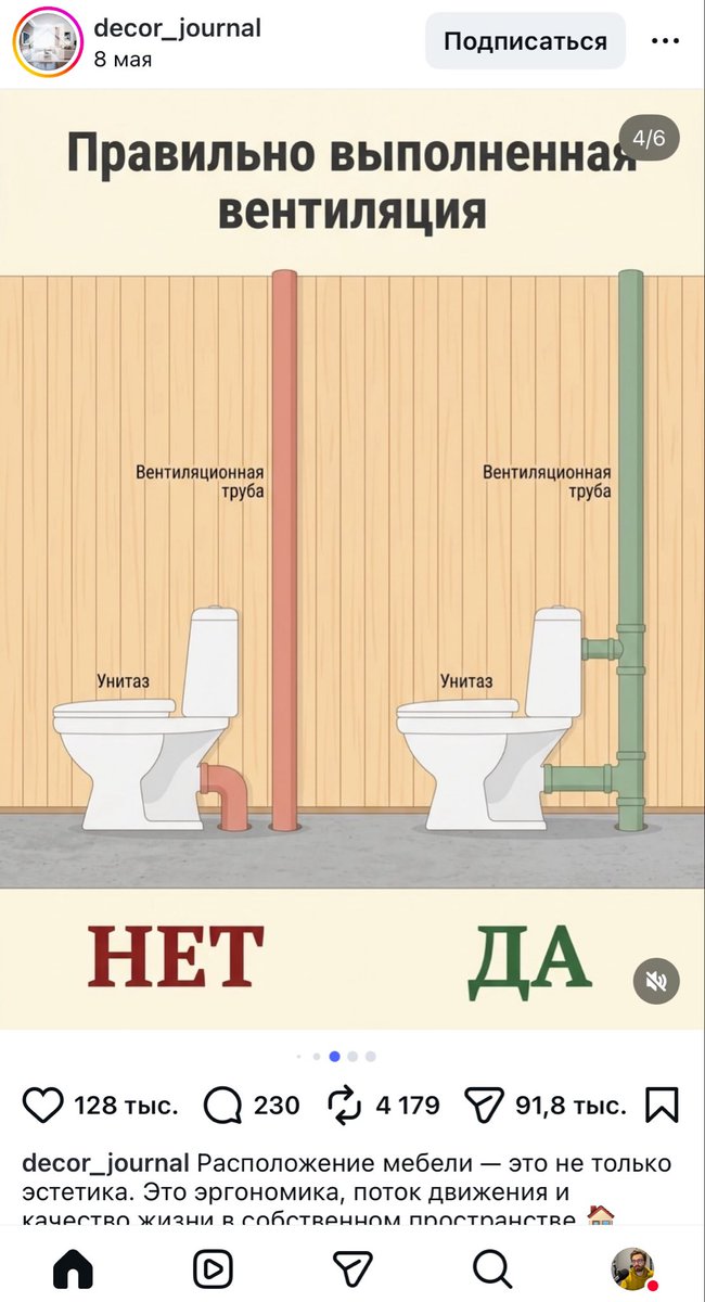 который тот tweet media
