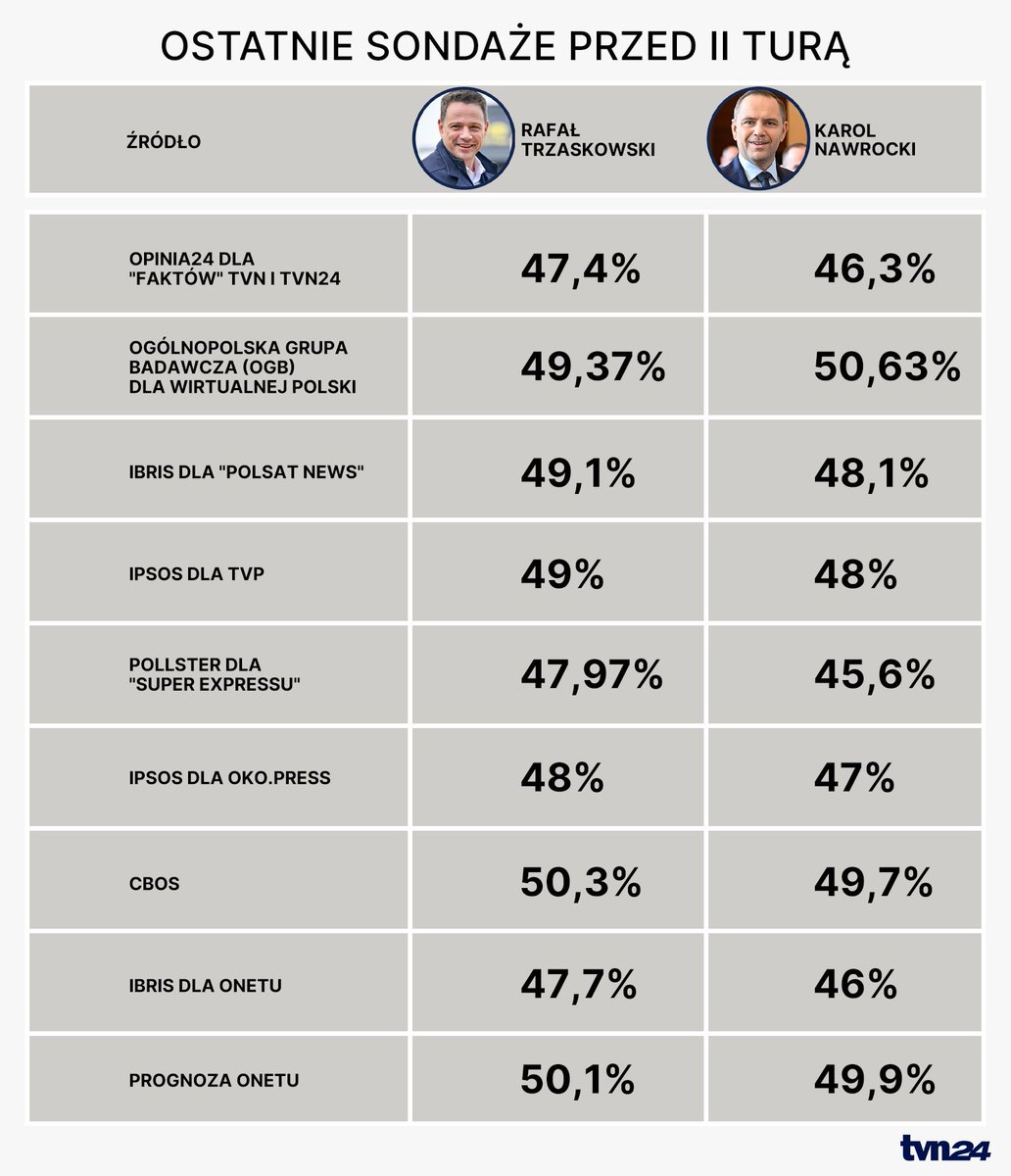 Quazon A tweet media