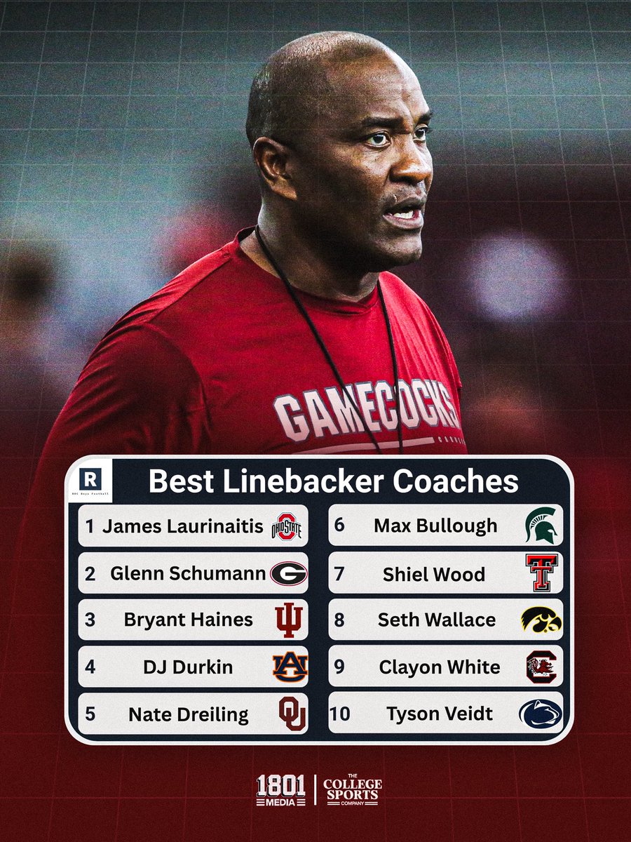 1801MediaCo's tweet photo. Gamecock DC @CoachClaytonW is a SPECIALIST when it comes to Linebackers! 🔥🐔

📋 | @rocboysfootball 
📸 | @KBDugan / @GamecockCentral https://t.co/Z1EGk2l6OY