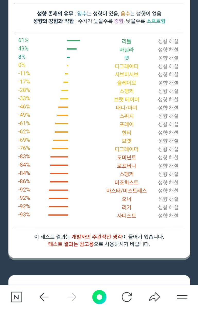 MWSVT24's tweet photo. 멘헤라❌️
 멘탈 엄청 건강한 편이에요!
잔소리는 사절입니다아🙏☺️

#bbw #비떱 #뚱녀 https://t.co/l0hgQYIiEd