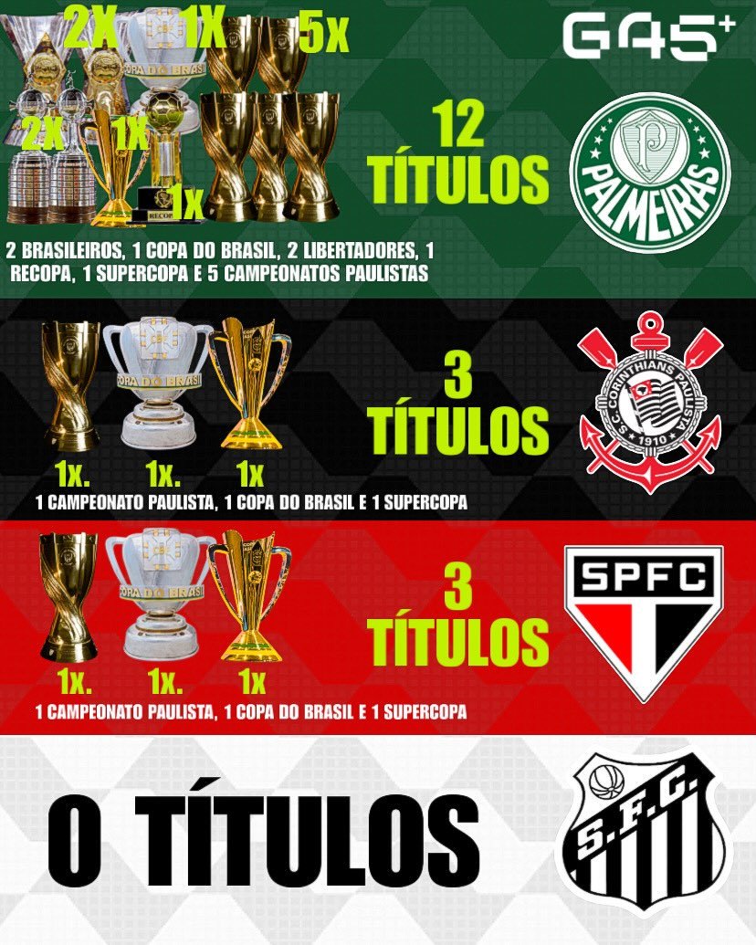 Marcos Eduardo tweet media