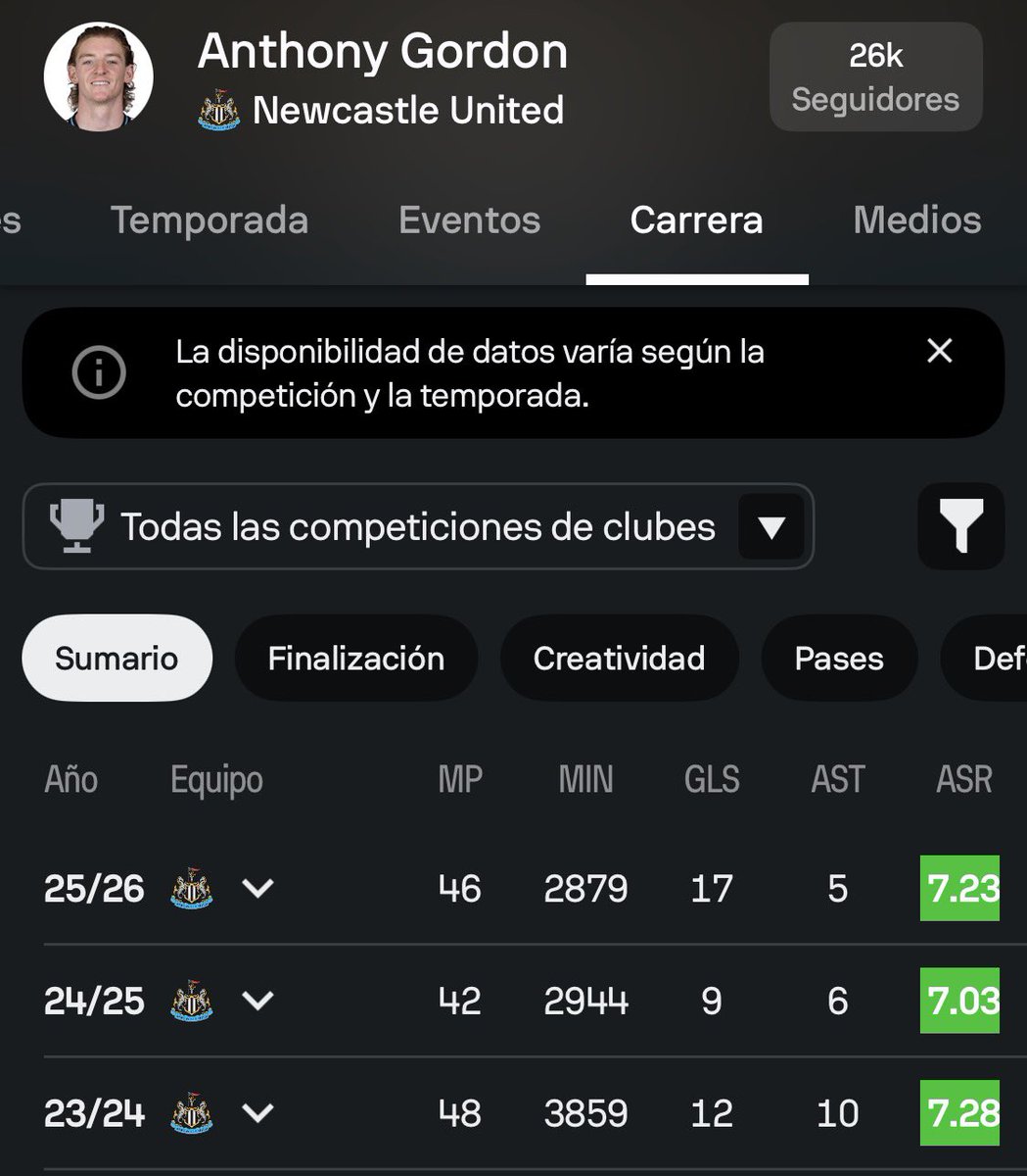 Pato do Barcelona🦆 tweet media