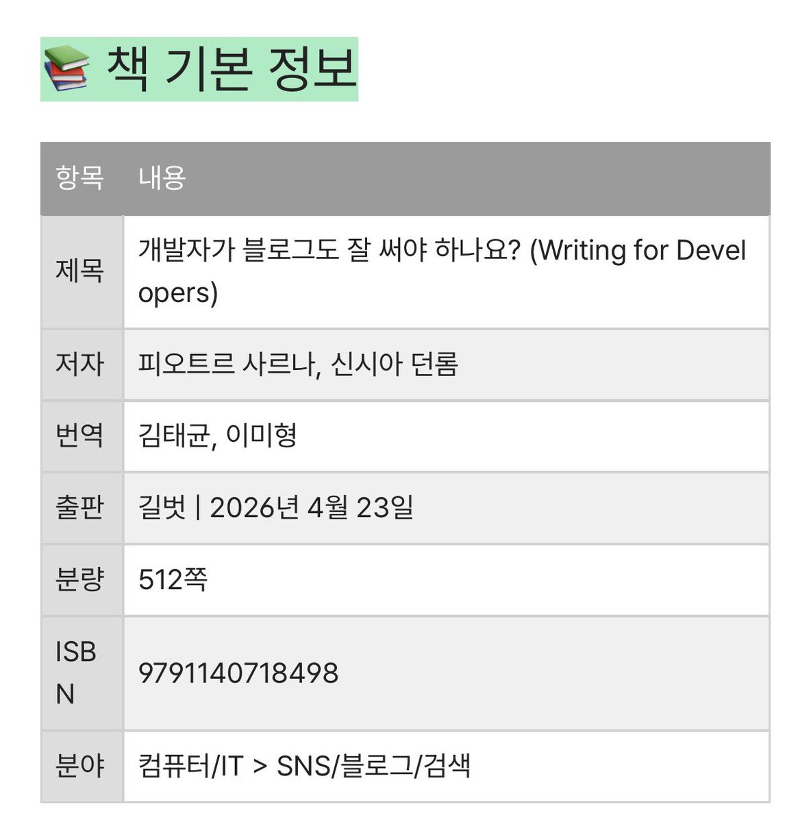 taggon's tweet photo. 번역한 책의 서평이 눈에 ��길래 읽어 봤다. 꽤 정성스럽게 쓴 서평이었다는 점을 감안하면 놀랍게도 역자 이름이 다 틀렸다. 그래요, 역자 이름이 중요한 건 아니니까... 🥲 https://t.co/w0phty7gDS