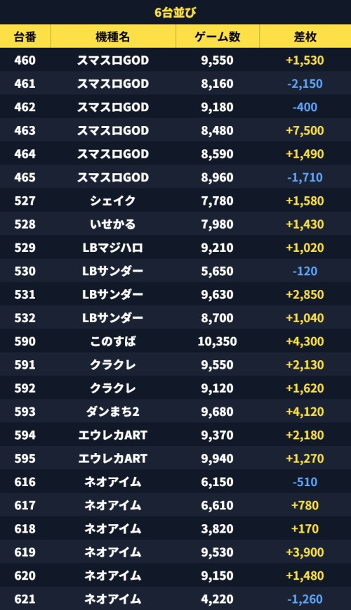 鬼アツ!イベシル tweet media
