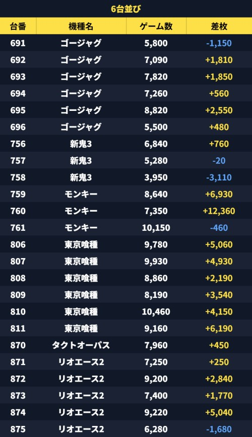 鬼アツ!イベシル tweet media