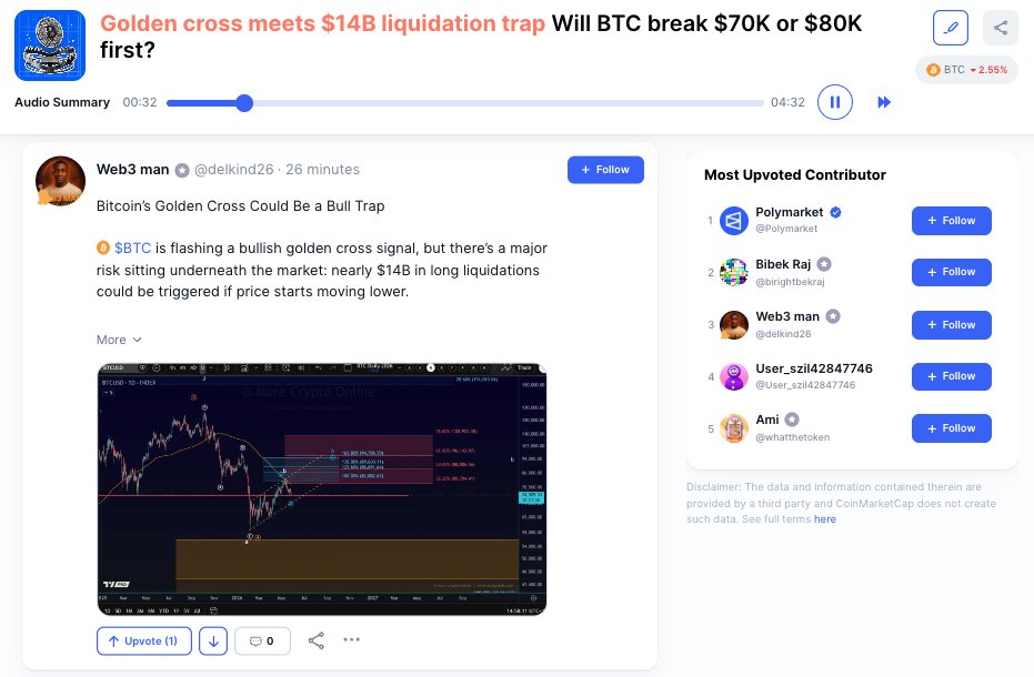 CoinMarketCap tweet media